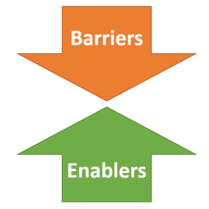 barriers and enablers implementation science and data strategy