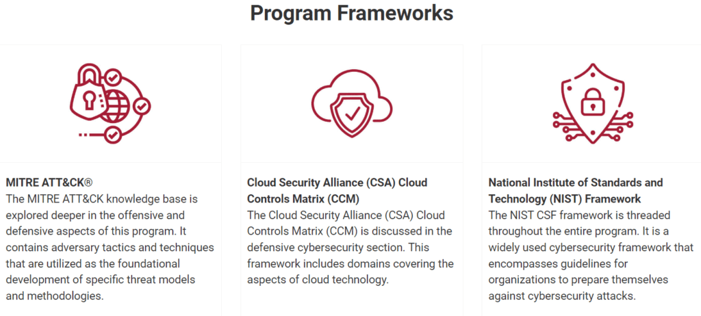 MIT Cybersecurity program frameworks