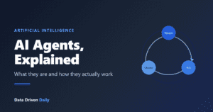 The AI agent loop: reason, act with tools, observe, and repeat.